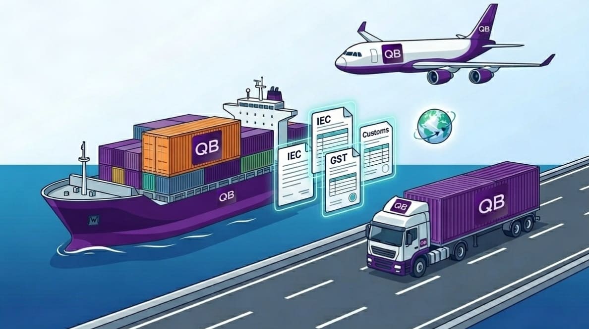 Import-Export Image